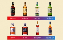 重慶洋酒批發(fā)市場(chǎng)在哪里有賣(mài)洋酒的進(jìn)貨渠道貨源