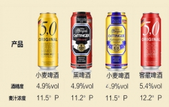 重慶進(jìn)口啤酒精釀啤酒超市進(jìn)貨渠道哪里有賣的地方